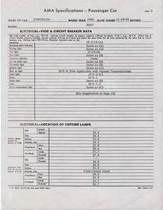 1960 Chrysler 300F AMA Specs-14.jpg